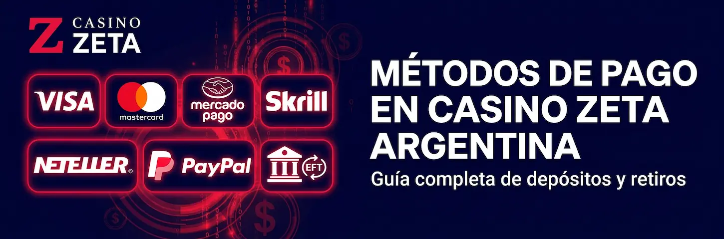 Métodos de pago y retiros en Casino Zeta Argentina con opciones disponibles, límites y tiempos de proceso.